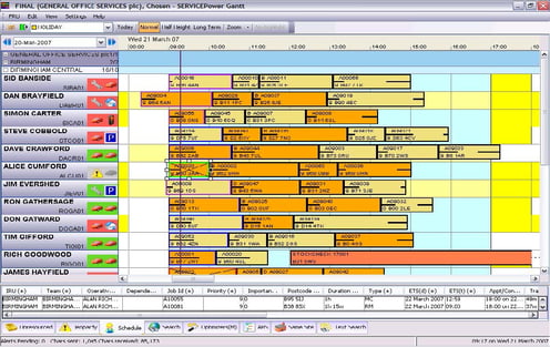 Provider of Maintenance Scheduling Software