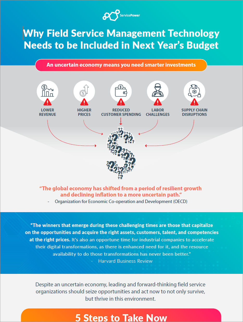 2025 Budgeting Infogrpahic Cover Image