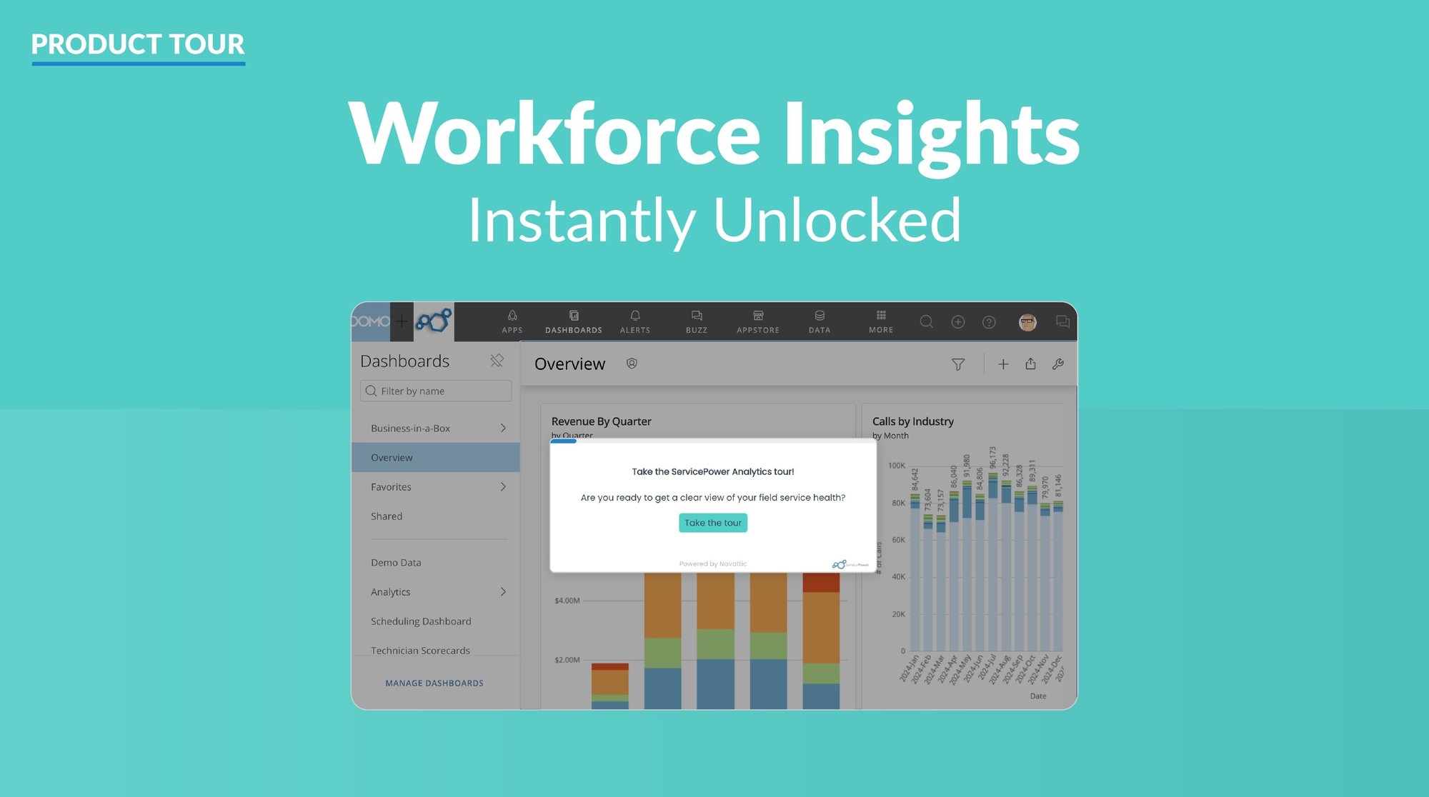Analytics Product Tour CI