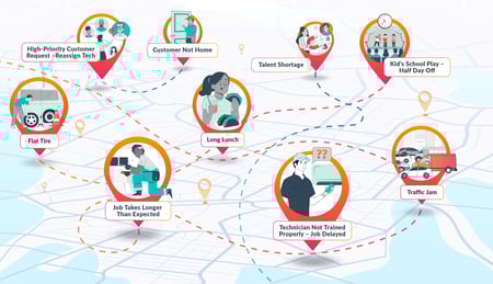 Scheduling chaos image