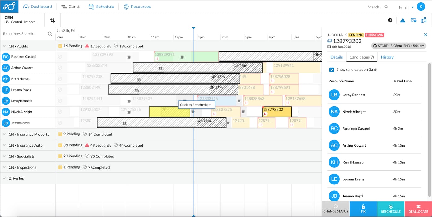 Workforce Scheduling Gantt Chart