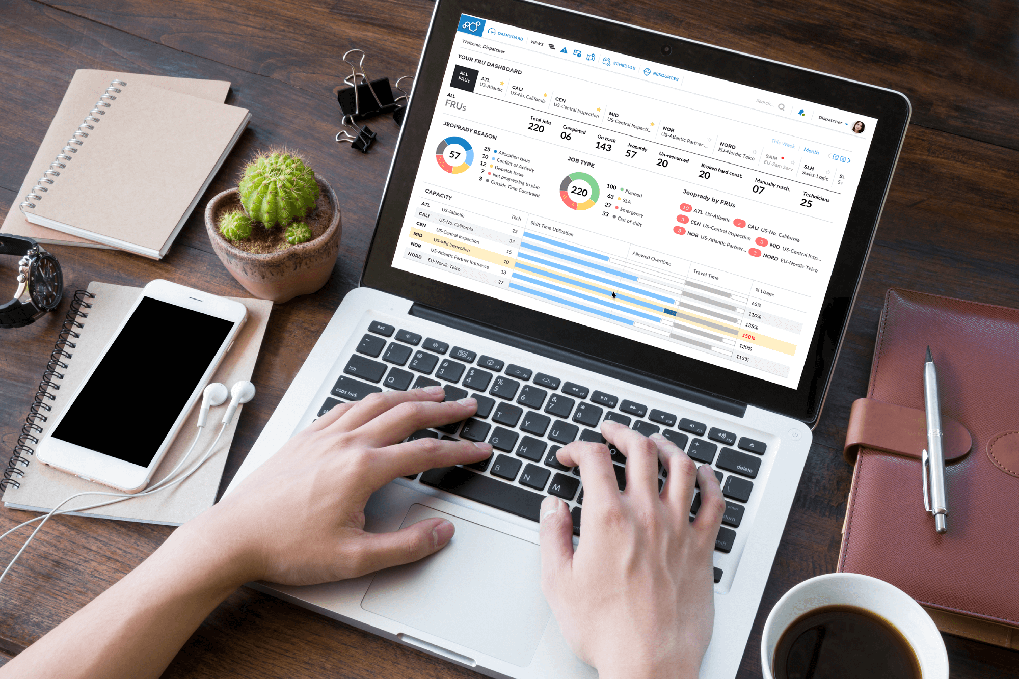 operational-intelligence--reporting-and-analytics-banner
