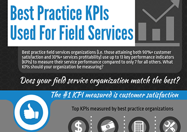Best Practice KPIs Used For Field Services