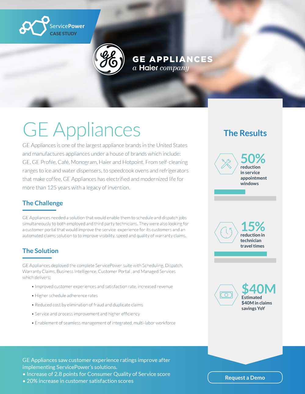 GE sees $40M in Claims Savings YoY