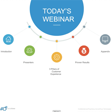 Request a Copy of Our Webinar: 3 Pillars of Customer Experience