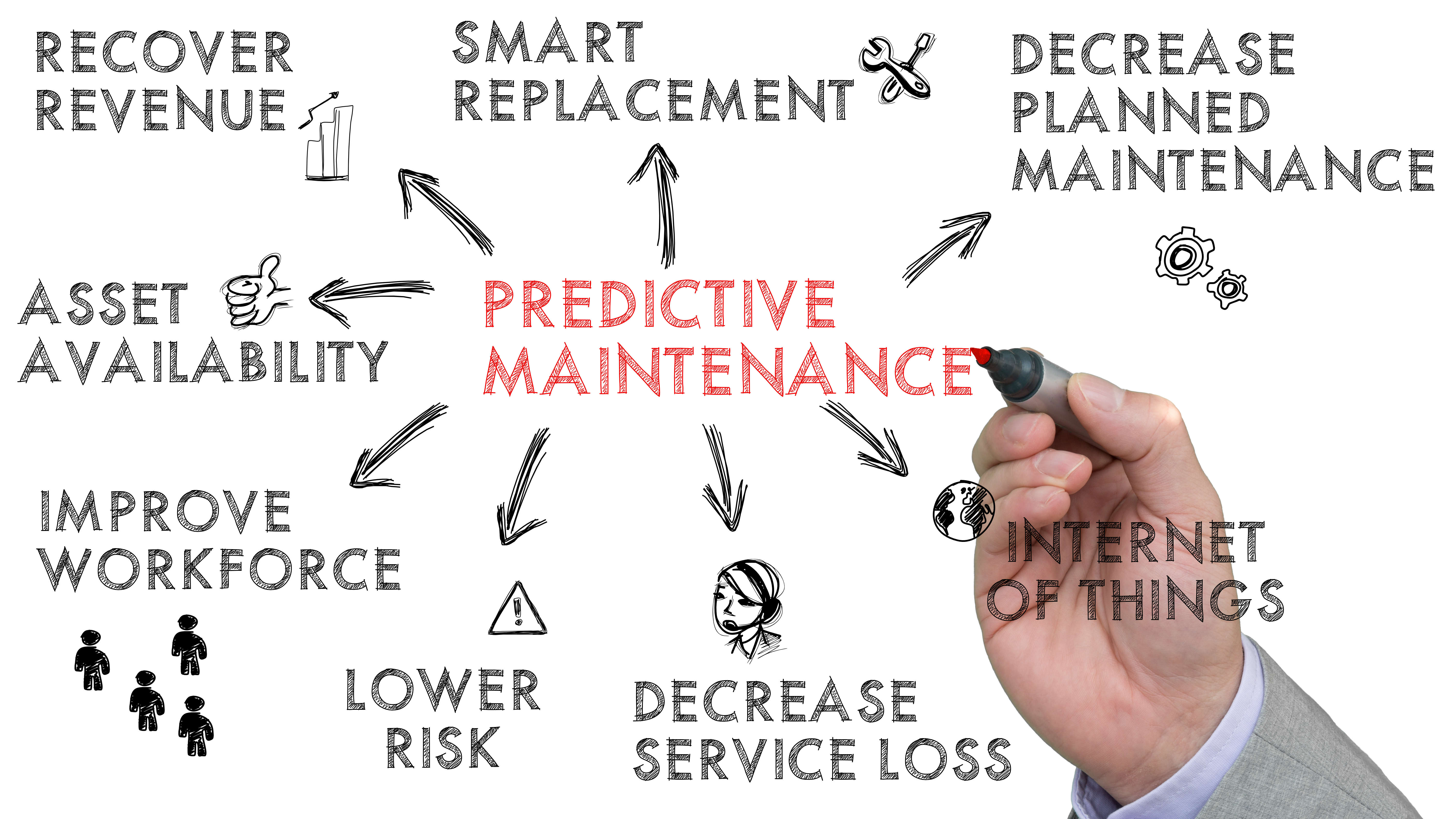 Preventive vs Predictive Maintenance