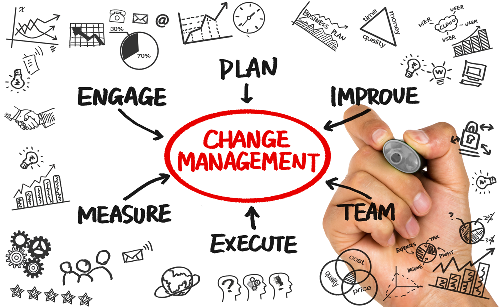 Understanding Change Management For Field Service Leaders